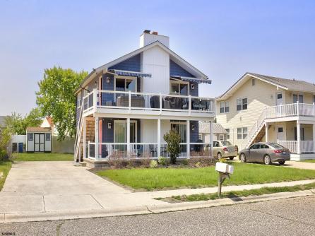 Property 2