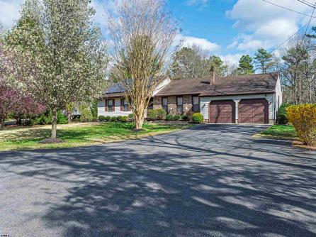 Property 2