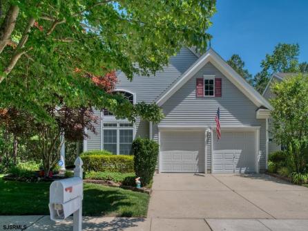 Property 2