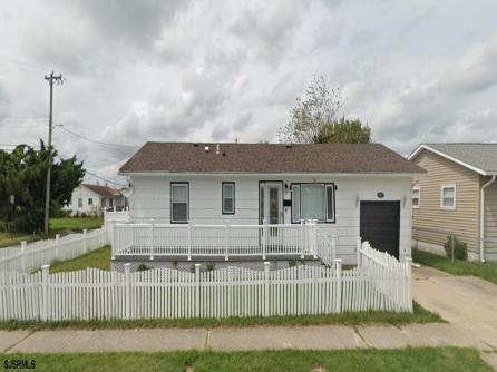 Property 2