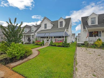 Property 2
