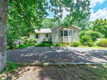 Property 2