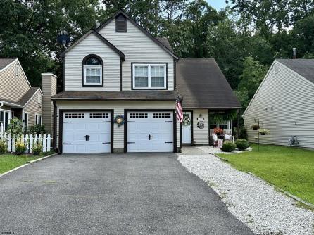 Property 2