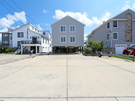 Property 2