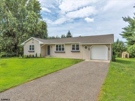 Property 2