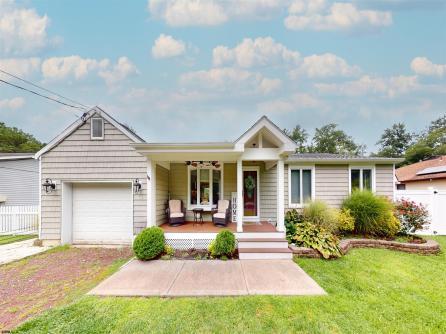 Property 2