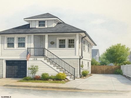Property 2