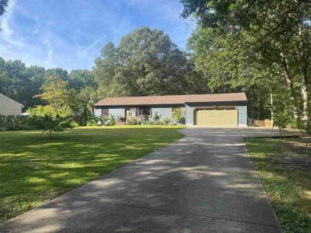 Property 2