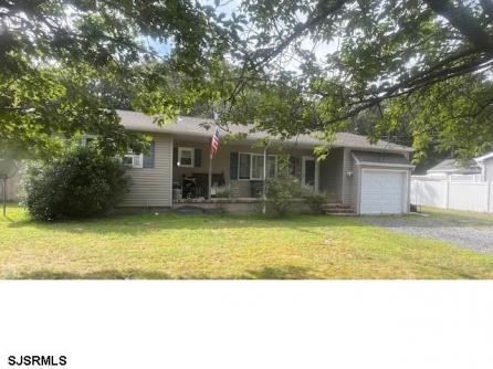 Property 2