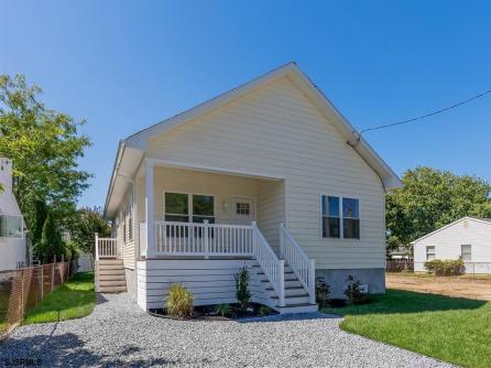 Property 2