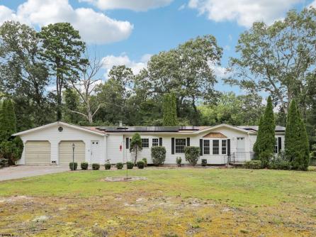 Property 2