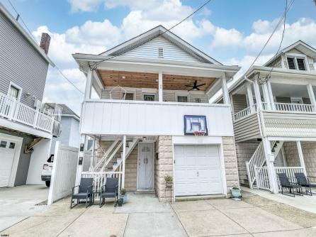 Property 2