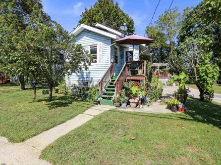 Property 2