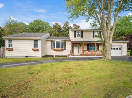 Property 2