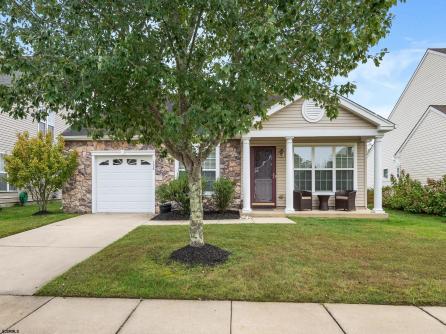 Property 2