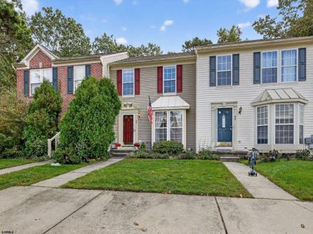 Property 2