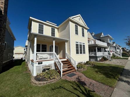 Property 2