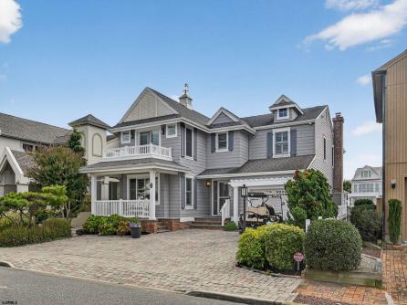 Property 2