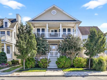 Property 2