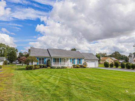 Property 2