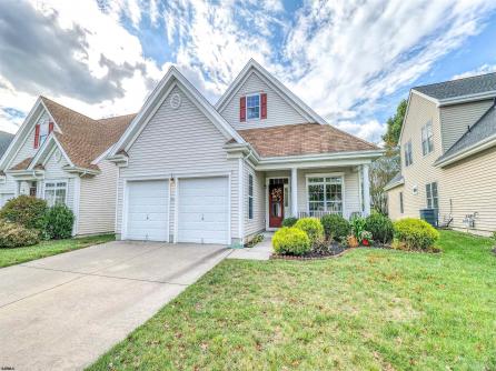 Property 2