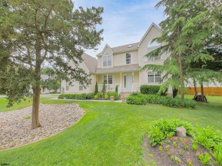 Property 2